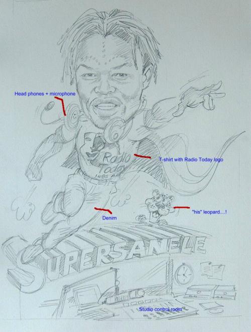 Super Sanele